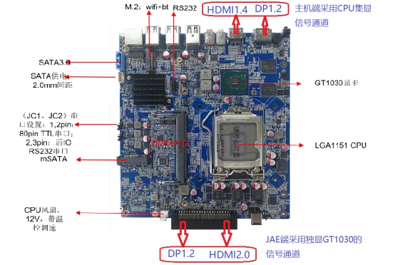 独显OPS91人妻精品一区二区三区蜜桃应该选用带核显还是不带核显的CPU?